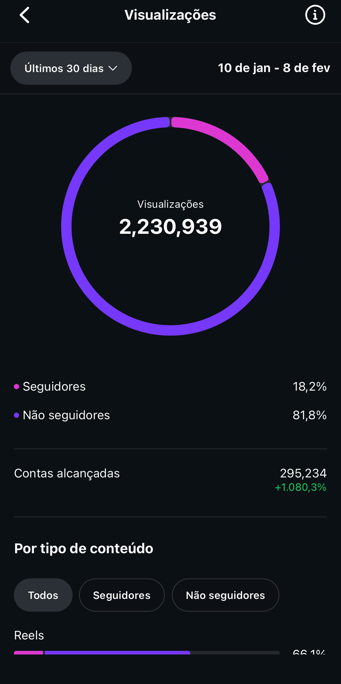 Painel Jornal OPZ