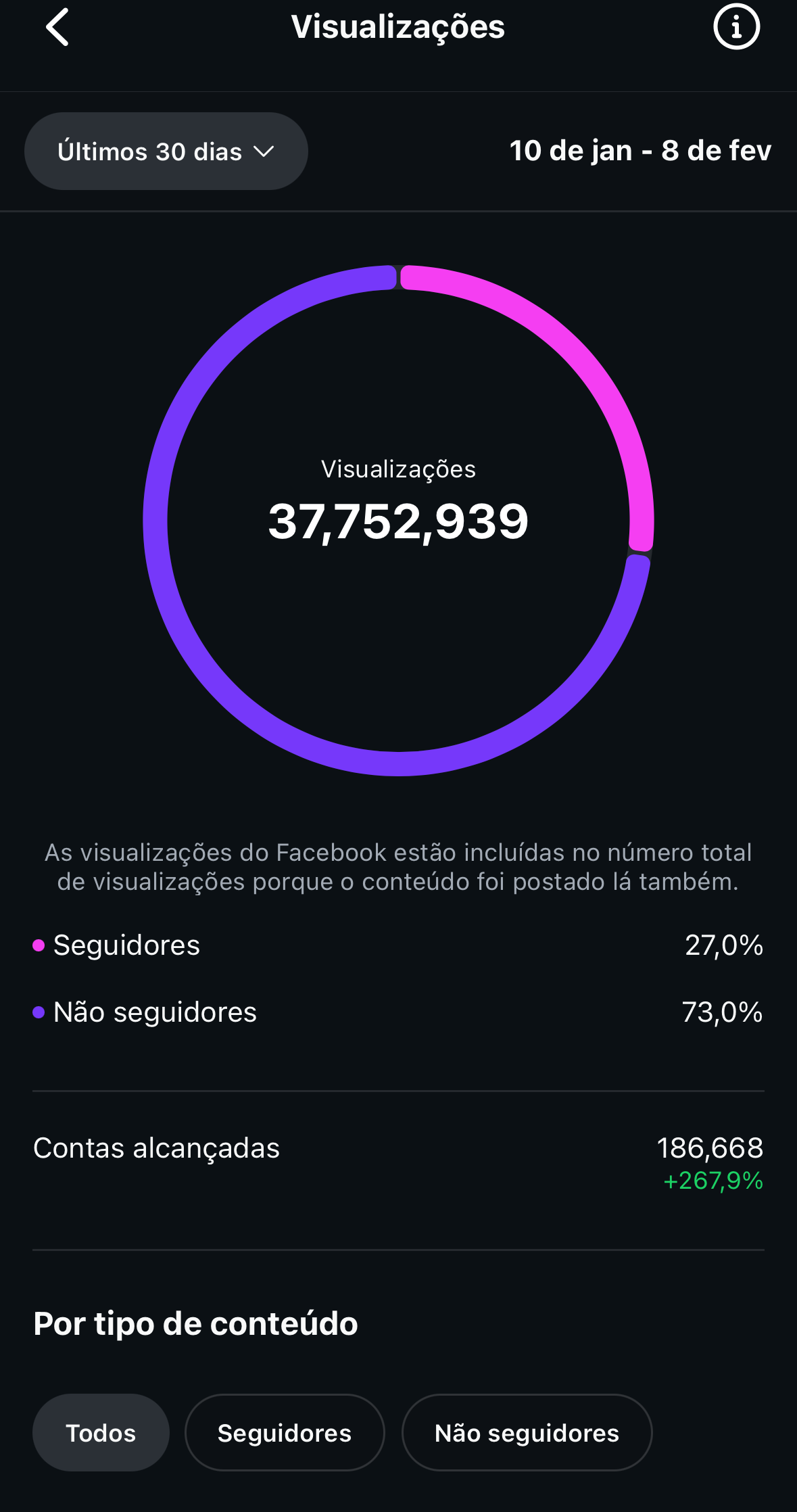 Demografia Idade