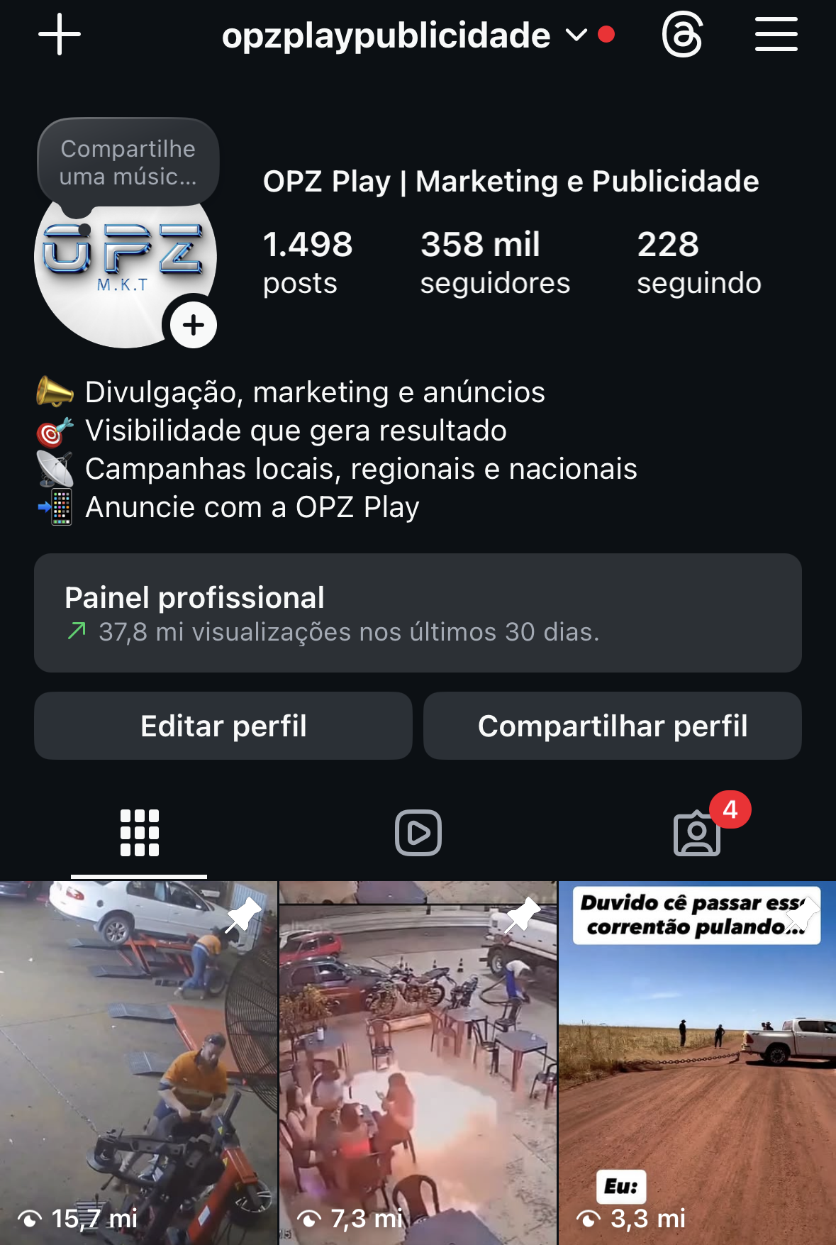 Gráfico Não Seguidores